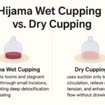 wet and dry cupping